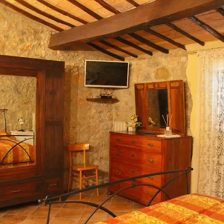 Bed & Breakfast Fontanelle